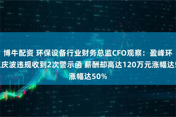 博牛配资 环保设备行业财务总监CFO观察：盈峰环境王庆波违规收到2次警示函 薪酬却高达120万元涨幅达50%