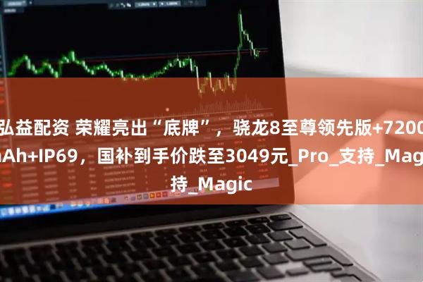 弘益配资 荣耀亮出“底牌”,骁龙8至尊领先版+7200mAh+IP69,国补到手价跌至3049元_Pro_支持_Magic